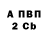 Кетамин VHQ Sid Arthur